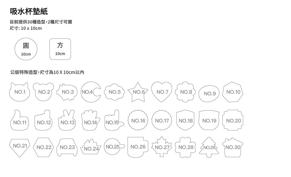 圓形吸水紙杯墊(10cm)