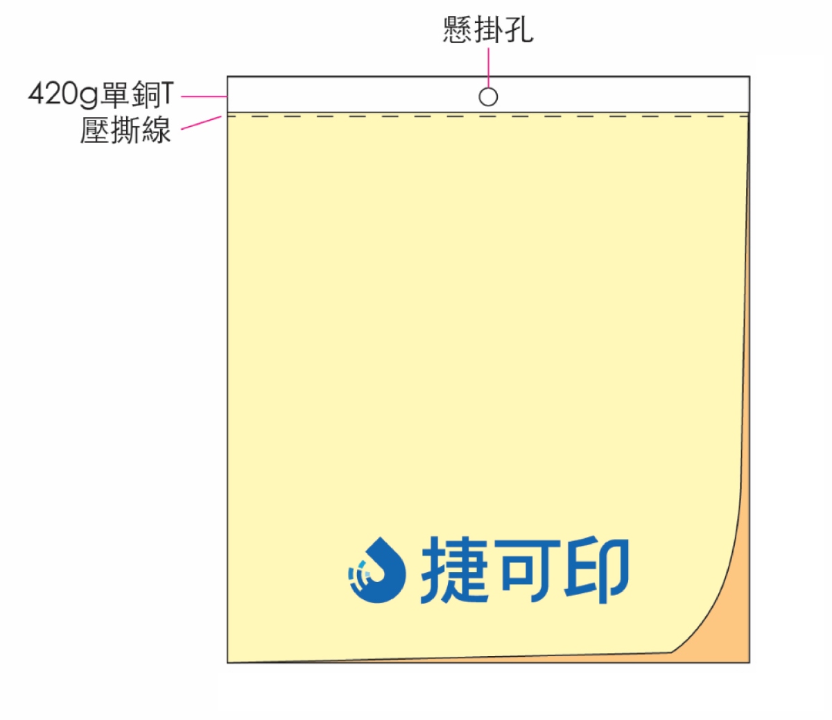 環保裝月曆