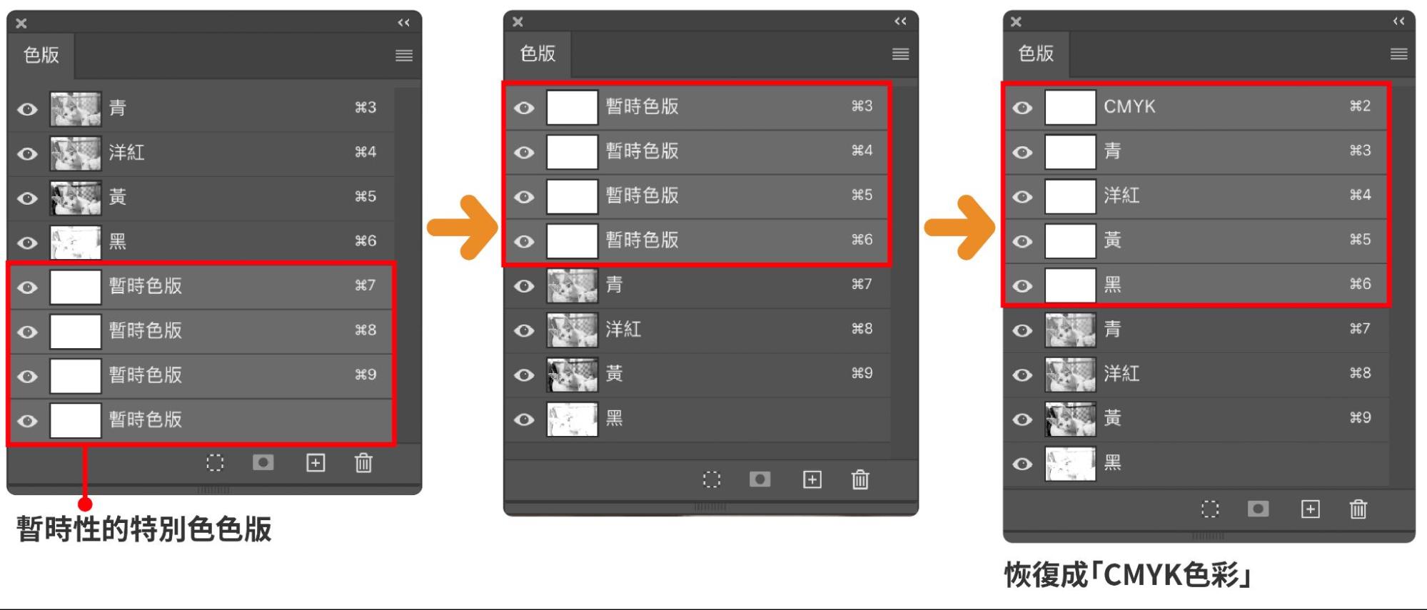 特別色完稿－從設計到印刷的精簡指南-捷可印