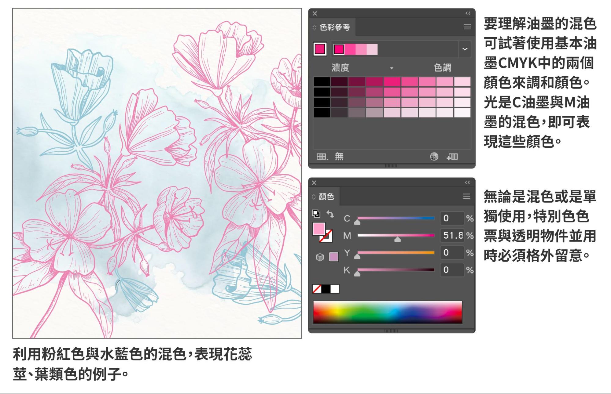 特別色攻略最終章－創造獨特色彩-捷可印