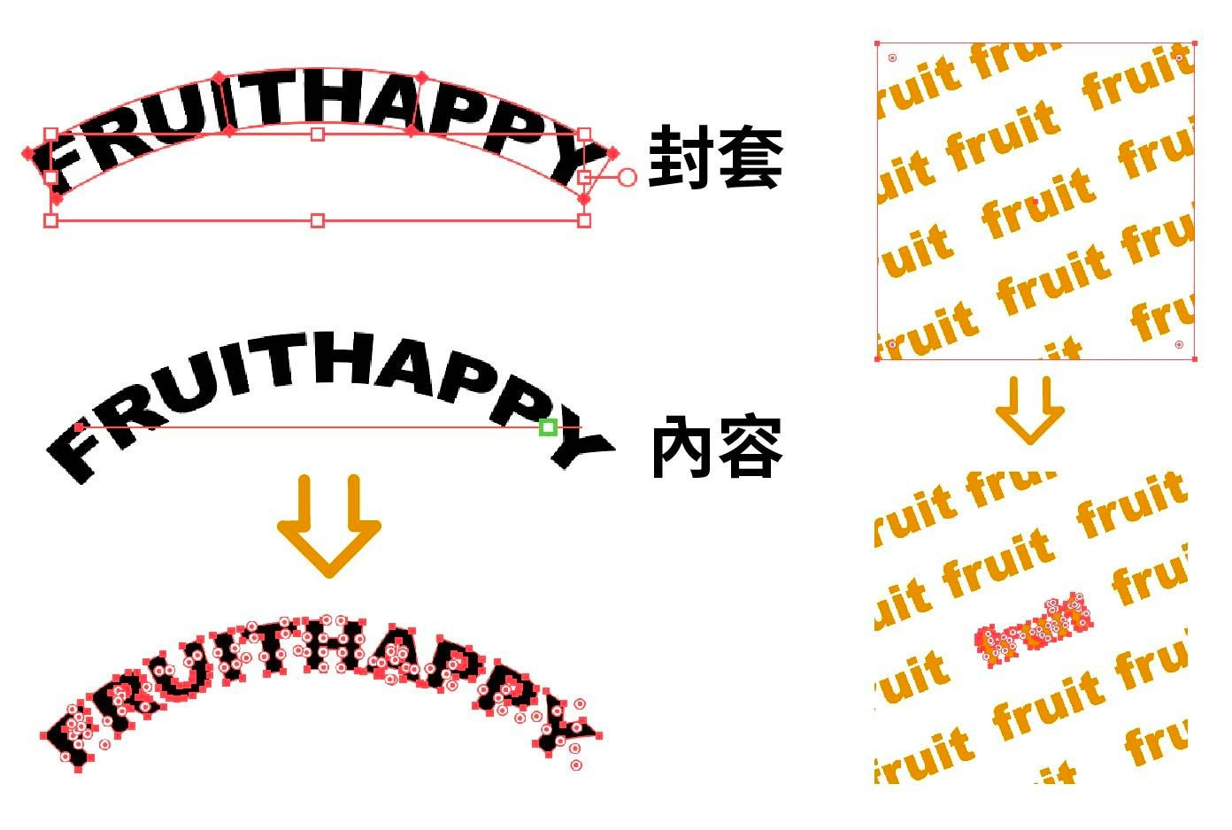 探討文字轉外框-捷可印